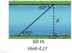 kenhhoctap
