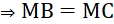kenhhoctap