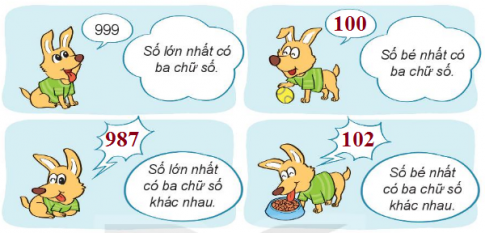 I.LUYỆN TẬP 1