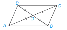 1. ĐƯỜNG TRÒN