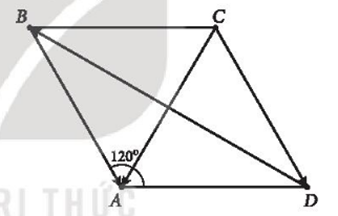1. TỔNG CỦA HAI VECTƠ