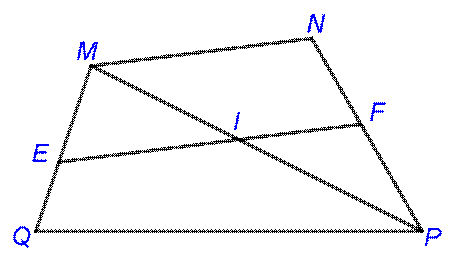 kenhhoctap