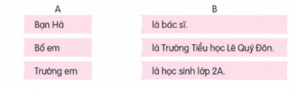I. KHỞI ĐỘNG
