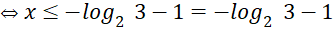 1. Phương trình mũ
