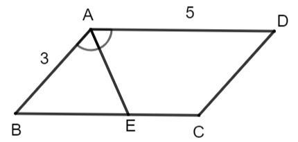 kenhhoctap