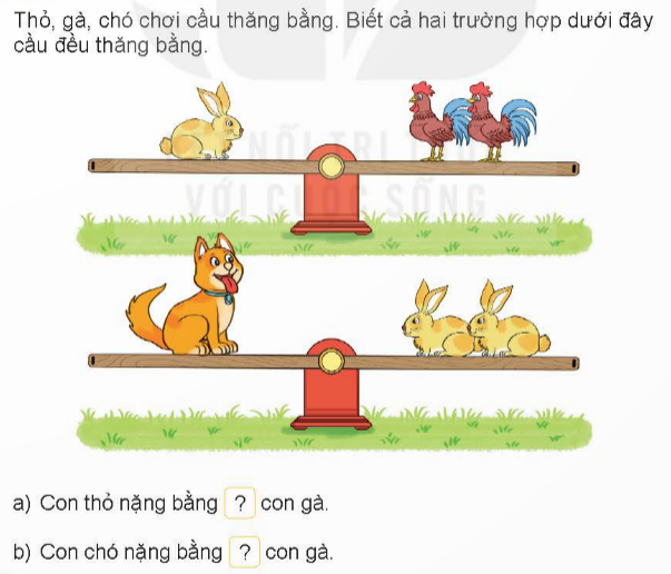 kenhhoctap