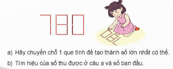 I.HOẠT ĐỘNG