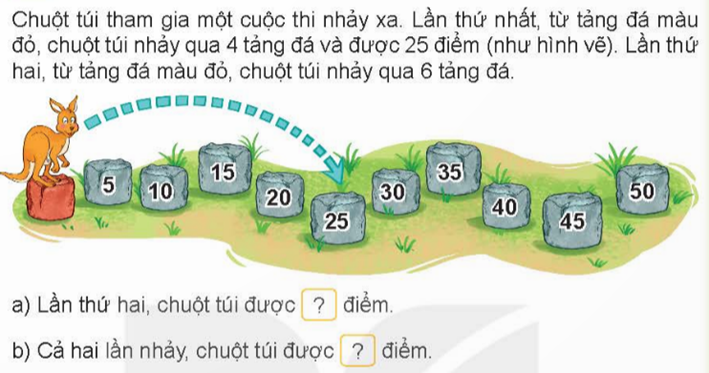 I.LUYỆN TẬP 1