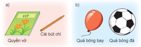 I.HOẠT ĐỘNG 1