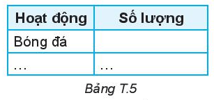 kenhhoctap