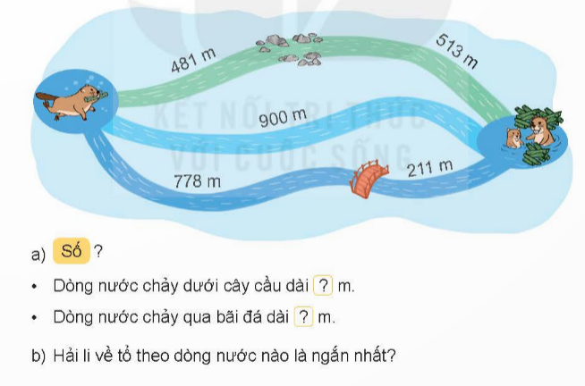 I.HOẠT ĐỘNG