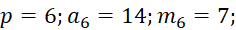 Bài 1: