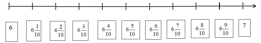 LUYỆN TẬP 1