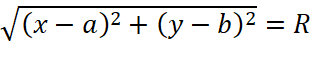 1. PHƯƠNG TRÌNH ĐƯỜNG TRÒN