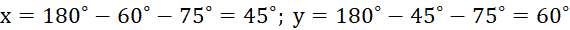 kenhhoctap