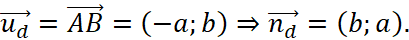 1. PHƯƠNG TRÌNH TỔNG QUÁT CỦA ĐƯỜNG THẲNG