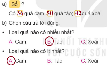 I.LUYỆN TẬP