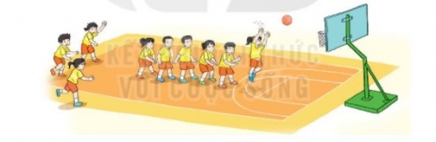 I.LUYỆN TẬP 1