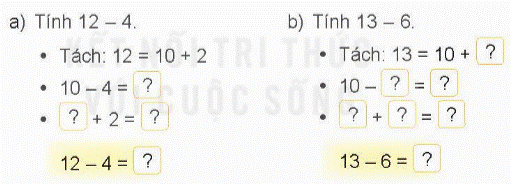 I.HOẠT ĐỘNG 1
