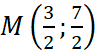 1. TỌA ĐỘ CỦA VECTƠ