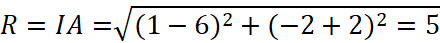 1. PHƯƠNG TRÌNH ĐƯỜNG TRÒN
