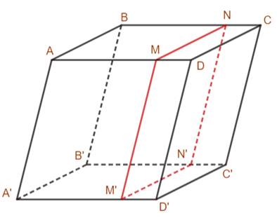 1. HAI MẶT PHẲNG SONG SONG