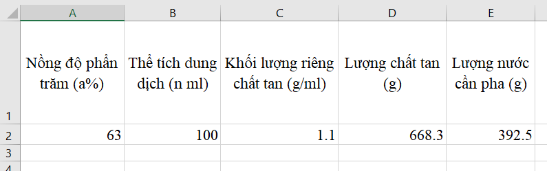 kenhhoctap