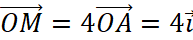 1. TỌA ĐỘ CỦA VECTƠ