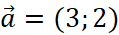 1. TỌA ĐỘ CỦA VECTƠ