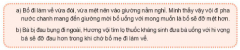Hoạt động 1: Chia sẻ về kĩ năng chăm sóc người thân khi bị mệt, ốm