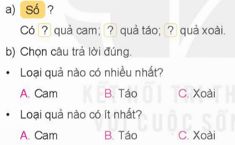 I.LUYỆN TẬP