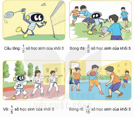 LUYỆN TẬP 1