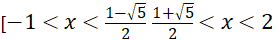 1. Phương trình mũ