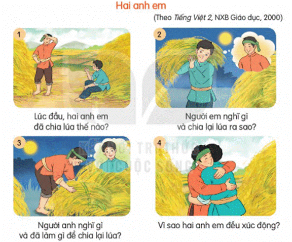 I. KHỞI ĐỘNG