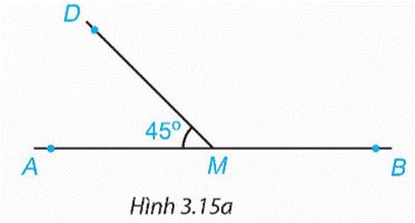 1. GÓC Ở VỊ TRÍ ĐẶC BIỆT