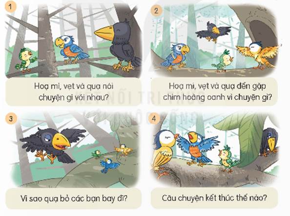 I. KHỞI ĐỘNG