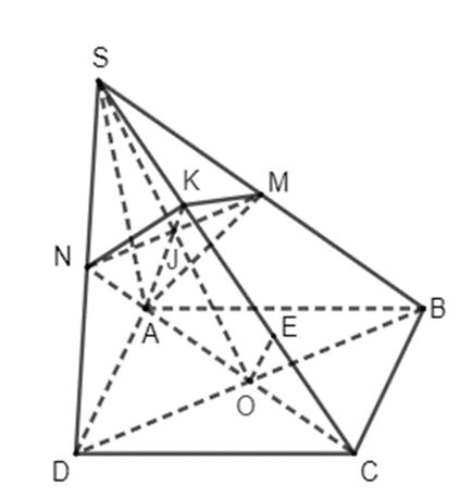 A - TRẮC NGHIỆM