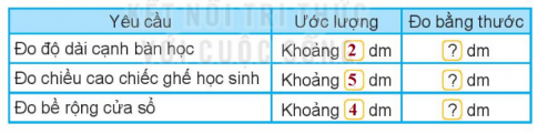 I.HOẠT ĐỘNG 1