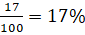 1. BẢNG TẦN SỐ, TẦN SỐ TƯƠNG ĐỐI GHÉP NHÓM