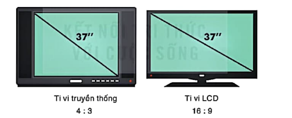 1. ĐỊNH NGHĨA PHƯƠNG TRÌNH BẬC HAI MỘT ẨN