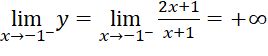 1. SƠ ĐỒ KHẢO SÁT HÀM SỐ