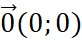 1. TỌA ĐỘ CỦA VECTƠ