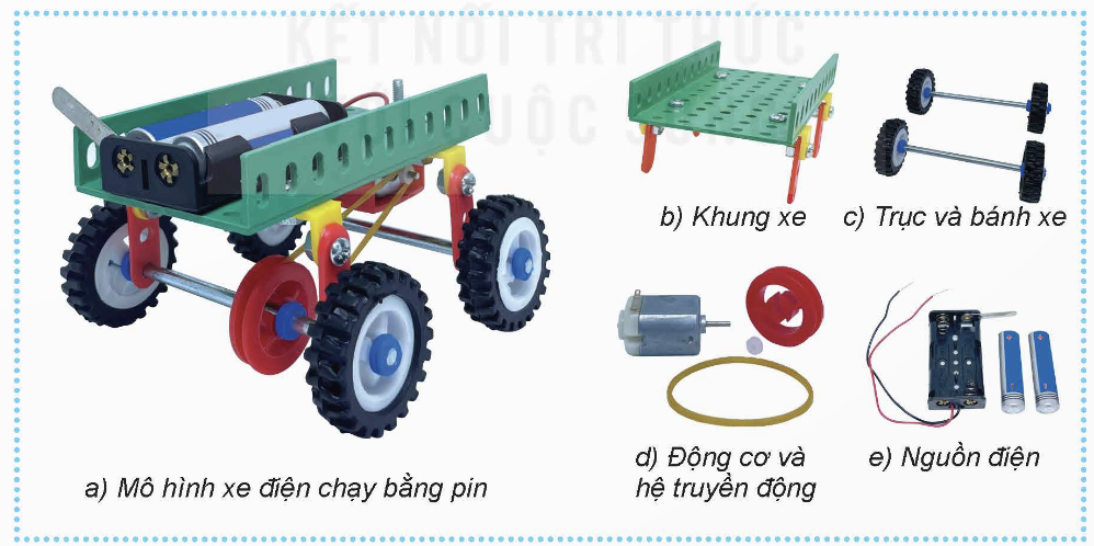 1. TÌM HIỂU SẢN PHẨM MẪU