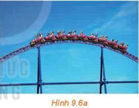 1. MỘT SỐ BÀI TOÁN DẪN ĐẾN KHÁI NIỆM ĐẠO HÀM