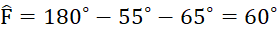 kenhhoctap