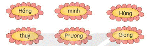 I. KHỞI ĐỘNG