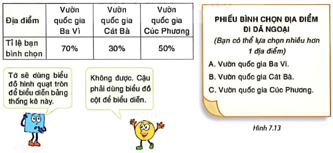 1. BẢNG TẦN SỐ TƯƠNG ĐỐI