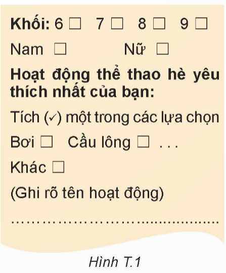 kenhhoctap