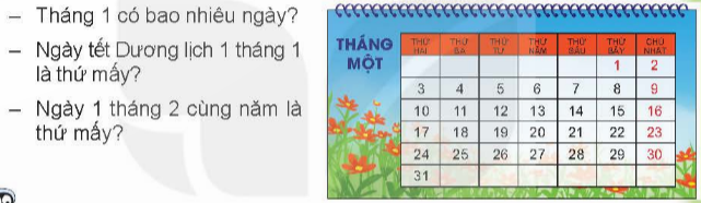 I.HOẠT ĐỘNG