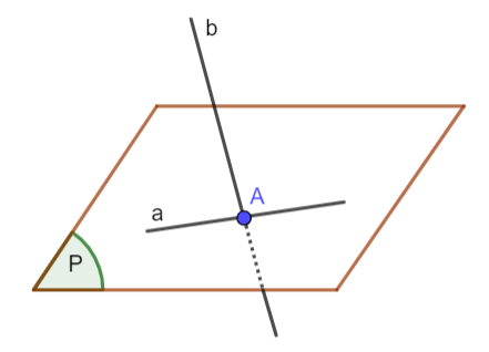 1. KHÁI NIỆM MỞ ĐẦU